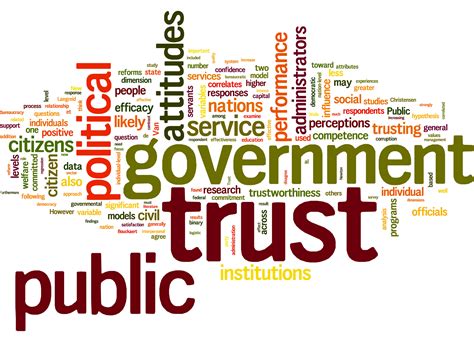 Compliance requirements for a public charitable trust in .